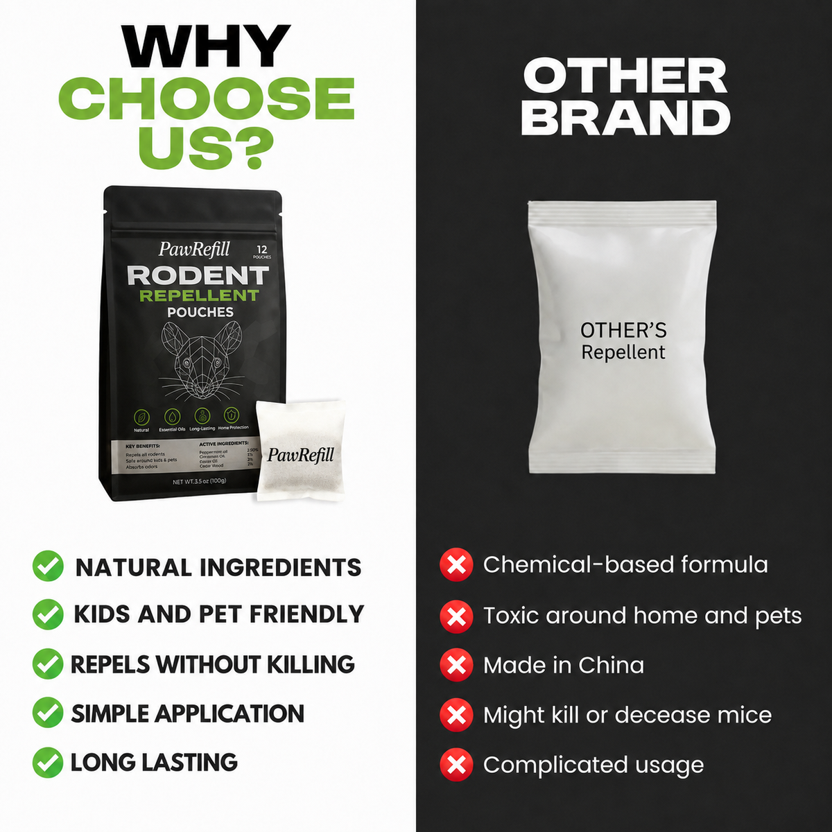 PawRefill® Natural Rodent Repellent Pouches