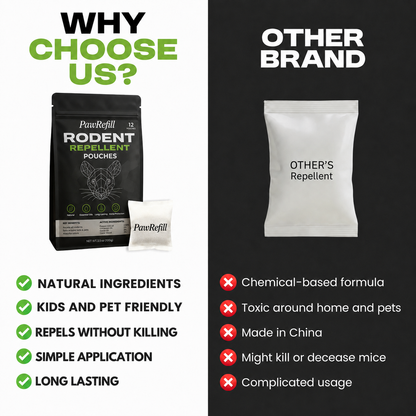 PawRefill® Natural Rodent Repellent Pouches