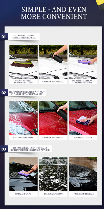 Nano Ceramic Coating PRO MAX – Water-Resistant Car Paint Protection & High-Gloss Finish