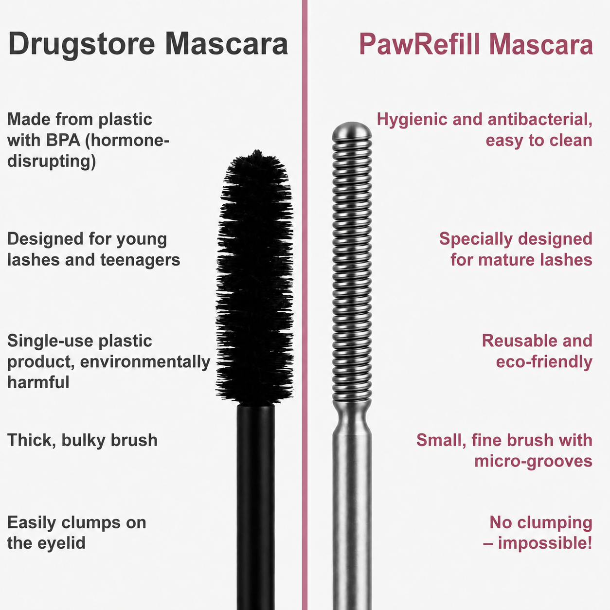 Waterproof Fibre Mascara💧  – Volume & Length without Clumping for Dramatic Moments
