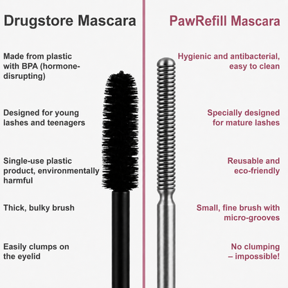 Waterproof Fibre Mascara💧  – Volume & Length without Clumping for Dramatic Moments
