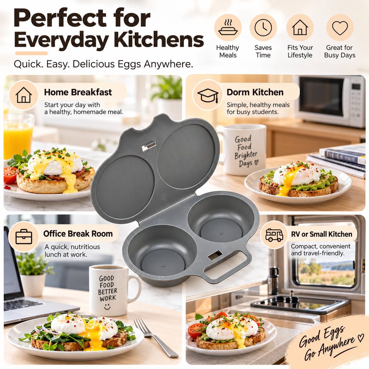 Grey Egg Poacher, Easy-Clean Microwave Egg Boiler Poacher, 2 Cavity Nonstick Poached Egg Maker With Lid